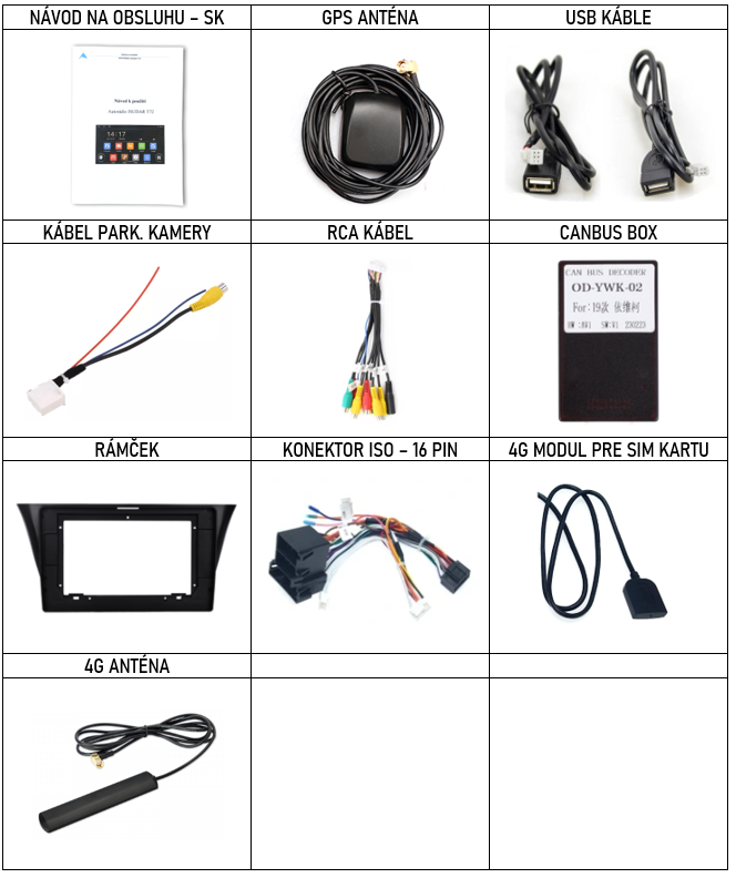 SK Prislusenstvo pre autorádio Isudar T72 pre Iveco Daily s carplay a androidauto - evtech.sk